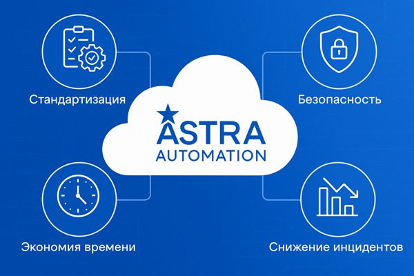 Astra Automation: выгоды применения платформы для автоматизации ИТ-операций